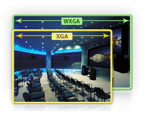xga compared to wxga