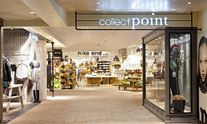 Retail Future